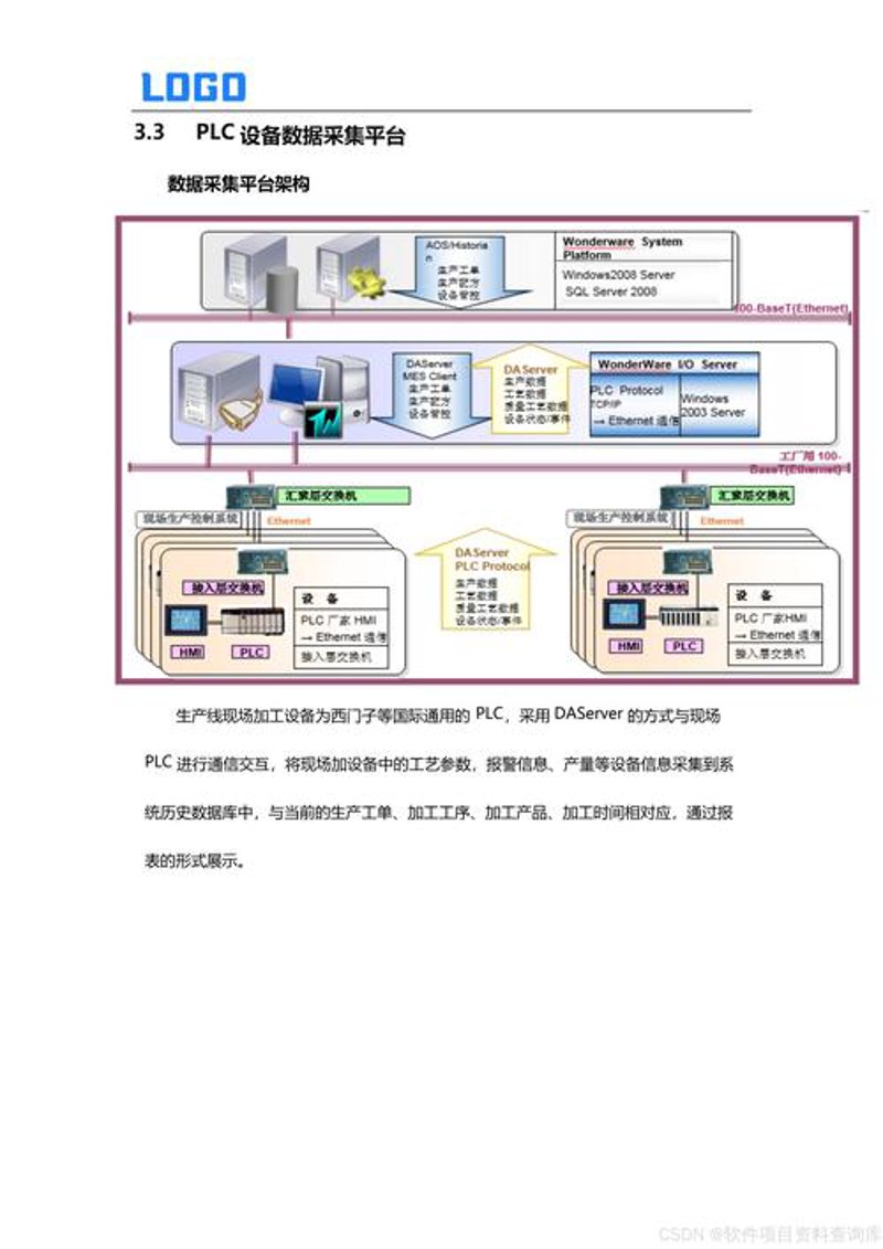 系统集成选购指南：优化您的信息化建设之旅