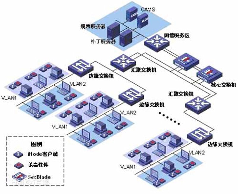 IT咨询选购指南：如何挑选最适合的顾问团队？