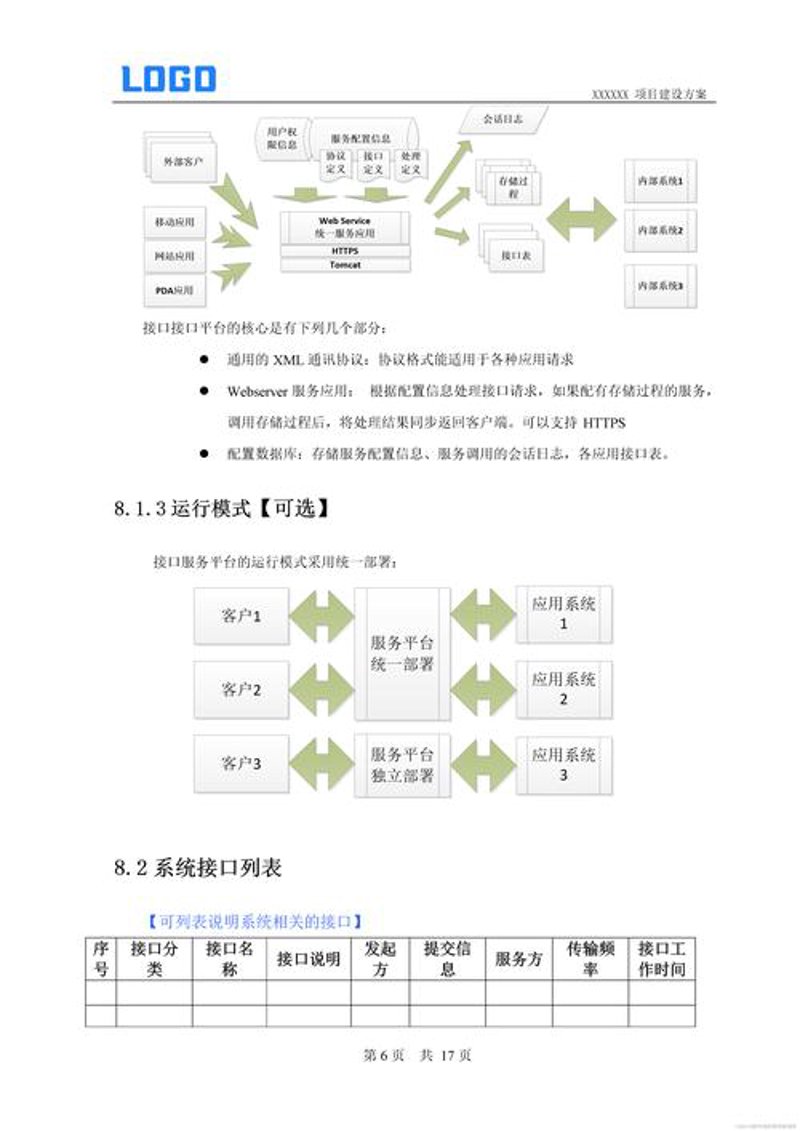 定制开发：企业信息化的高效引擎